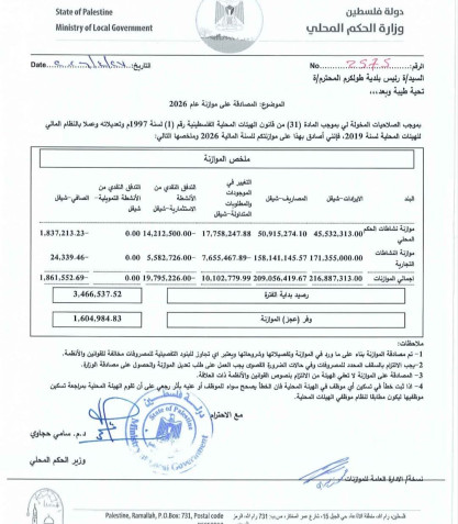 المصادقة على موازنة بلدية طولكرم لعام 2026